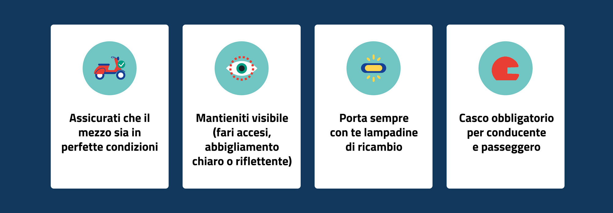 Prima di partire: Assicurati che il mezzo sia in perfette condizioni. Mantieniti visibile (fari accesi, abbigliamento chiaro o riflettente). Porta sempre con te lampadine di ricambio. Casco obbligatorio per conducente e passeggero.