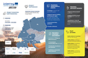 Progetto europeo Reif  - leaflet e infografica
